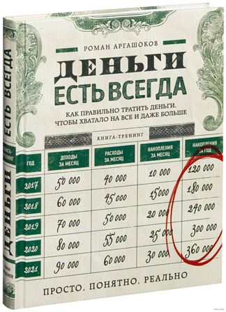 Деньги есть всегда. Как правильно тратить деньги -_0.jpg